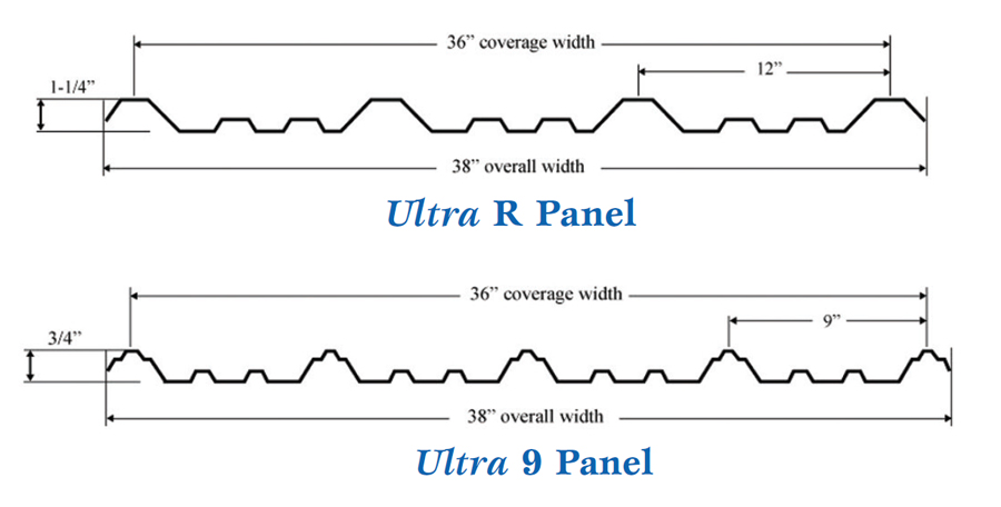 Ultra R & Ultra 9 corrugated polycarbonate panels